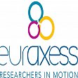 EURAXESS Deutschland 
